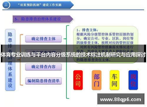 体育专业训练与平台内容分级系统的技术标注机制研究与应用探讨